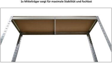 Стелаж для шин PROREGAL Ragnar (ВxШxГ 180x120x40 см) для розміщення до 8 шин на 2 рівнях полиця, вантажопідйомність 265 кг, оцинкований, підходить для майстерень, складів та підвалів.