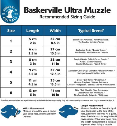 Намордник Baskerville Ultra, розмір 4, запатентований намордник для собак, дозволяє собакам дихати, їсти та пити, запобігає кусанню та пошуку диких тварин, ідеально підходить для середніх та великих собак