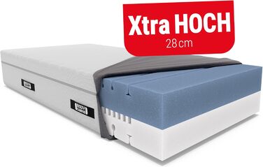 Матрац Bodyguard bett1 Boxspring Рейтинг Stiftung Warentest 1.9 (Тест 2/2024 середньої жорсткості та жорсткості, 90x200 см, висота матраца приблизно 28 см, 100 повна піна, 2 рівні жорсткості в 1, Oeko-TEX 100, QXSchaum) Середньої жорсткості 90 x 200 см