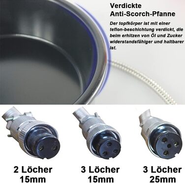 Аксесуари для машини для приготування попкорну EastMetal, 230 г Горщик для попкорну Ручна електрична машина для приготування попкорну Деталі Каструля проти опіку Універсальна легко чиститься для кукурудзи, закуски (3 отвори-15 мм)