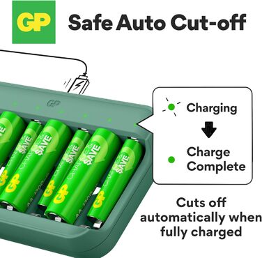 Зарядний пристрій GP Charge&Save для акумуляторів AA AAA з 8 зарядними слотами 4 батарейки AA та 4 батарейки AAA Зарядний пристрій USB-C Швидка зарядка, гнучке заряджання з окремими слотами, багатофункціональний захист, світлодіодний індикатор стану Компл