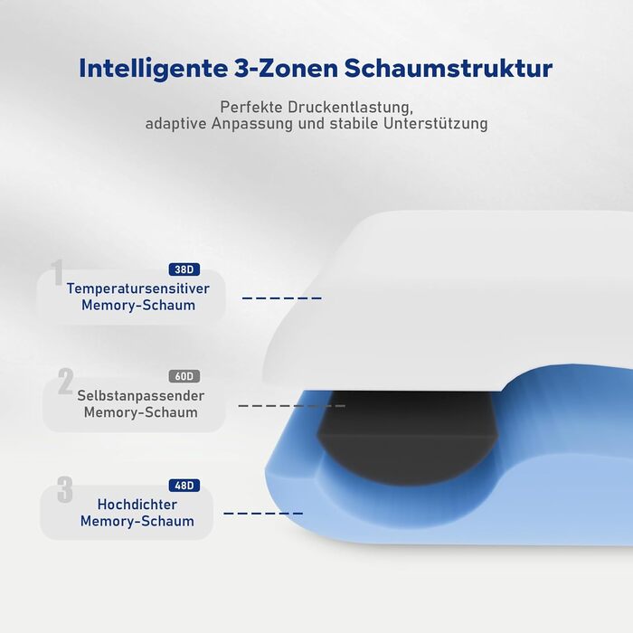 Ортопедична подушка для шиї ROYGBIV з піни з ефектом пам&39яті 60x35x11 см - Ергономічна підтримка шиї для зняття напруги - Знімний чохол, який можна прати, вакуумна упаковка - Сертифіковано Oeko-TEX