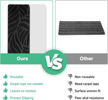 Сходинки для дерев&39яних сходинок нековзка клейка стрічка для килимового покриття сходів, знімається та приклеюється подвійною клейкою стрічкою, комплект з 15 аркушів, чорний, 15 шт. аркуші 8&39 x 30&39 дюймів чорний