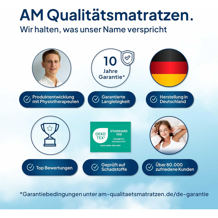 Матрац AM Quality Mattresses для профілактики пролежнів для ліжка для догляду за хворими 90x200 - Виготовлено в Німеччині - Водонепроникний матрац для ліжка для догляду вдома 90x200 см - Преміальний матрац з твердими краями 14 сантиметрів 90 x 200 см