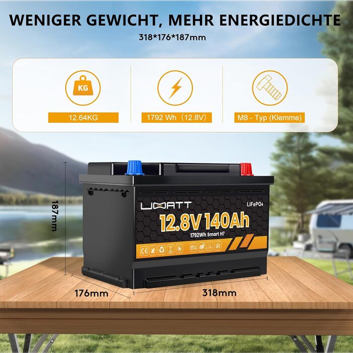 Літій-іонний акумулятор LiFePO4 12V 140Ah H7 з Bluetooth, елементами REPT та захистом від низьких температур JBD 150A BMS, макс. 15000 циклів, автомобільний акумулятор, автофургон, LiFePO4 12V 100Ah, човен, кемпінг, сонячна панель
