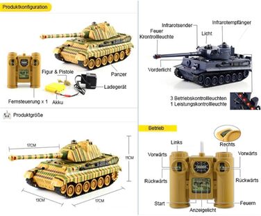 Радіокерований танк T-34 Битва Панцерів 128, оливково-зелений, з вбудованою інфрачервоною системою бою 2,4 ГГц (efaso 99815)