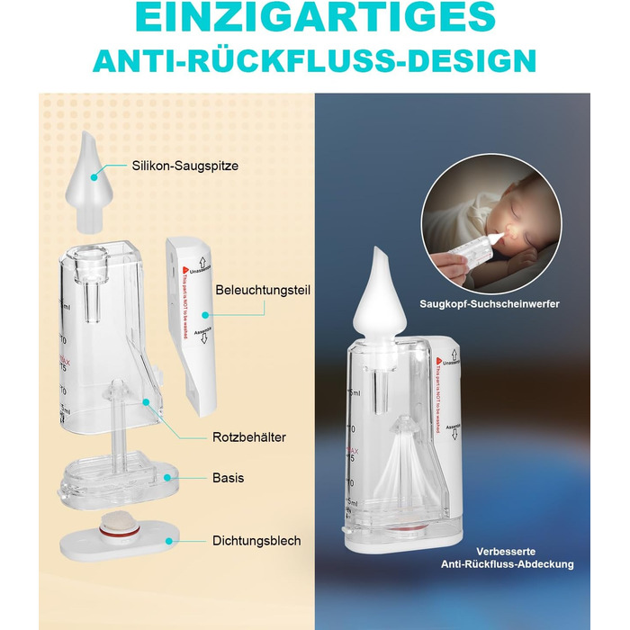 Електричний назальний аспіратор WADEO Baby з дезінфекційною камерою та 9 регульованими рівнями всмоктування, електричний назальний