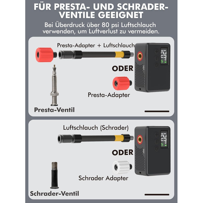 Велосипедний насос GPUTEK, міні-електричний, 71 x 30 x 43 мм, 120 psi, нержавіюча сталь, чорний