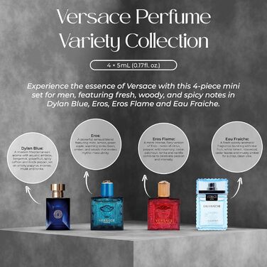 Набір мініатюр Versace Men Miniatures Set (4×5 мл)