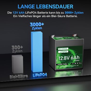 Літій-іонний акумулятор 12V 6Ah LiFePO4 з інтелектуальним захистом 10A BMS, акумулятор з 3000 глибокими циклами зарядки/розрядки для автофургонів, аварійного освітлення, кемпінгу, ехолотів, газонокосарок, сонячних панелей
