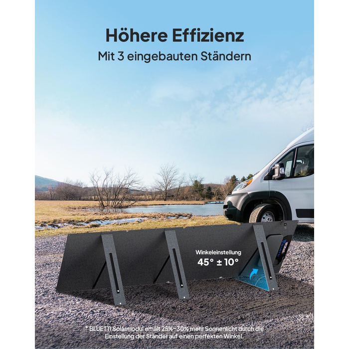 Портативна електростанція BLUETTI Elite 100 V2 із сонячною панеллю 200 Вт, сонячний генератор LiFePO4 потужністю 1024 Втгод із 2 виходами змінного струму по 1800 Вт, на 35 менша, ідеально підходить для кемпінгу, відключень електроенергії та кемперів BLUET