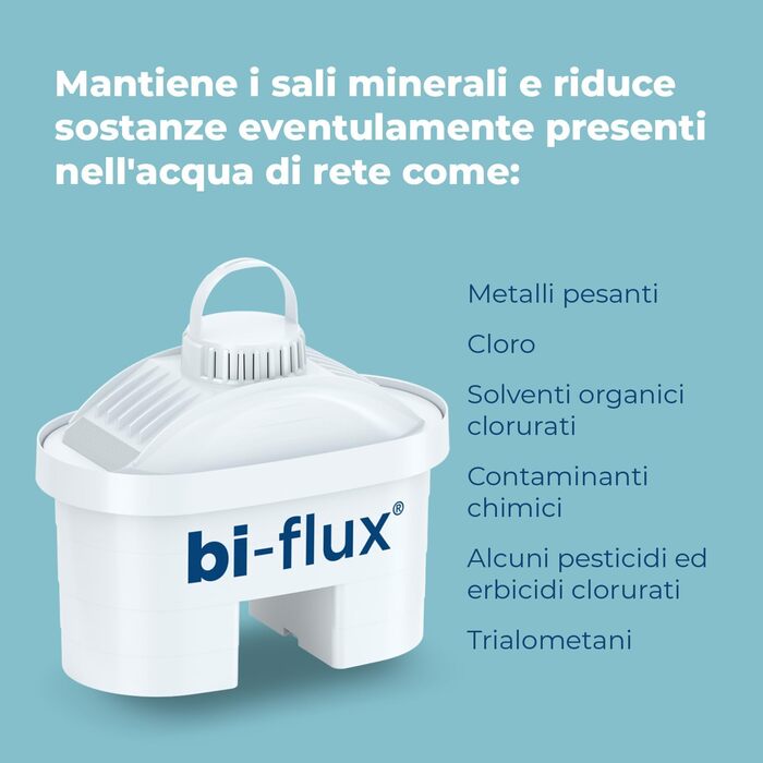 Фільтр для води LAICA bi-flux - Зберігає важливі для організму мінеральні солі та зменшує кількість небажаних речовин - 4 6 місяців (51 безкоштовно) фільтрованої, смачної води - 6 фільтрів x 150 л