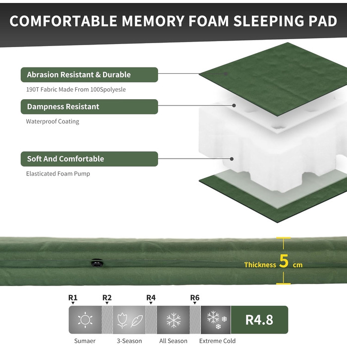 Самонадувальні килимки для сну Naturehike - міцний кемпінговий матрац товщиною 5 см, який можна з&39єднувати з кількома легкими спальними килимками для наметів, гамаків, походів, сімейного кемпінгу R-значення 4.8 Зелений