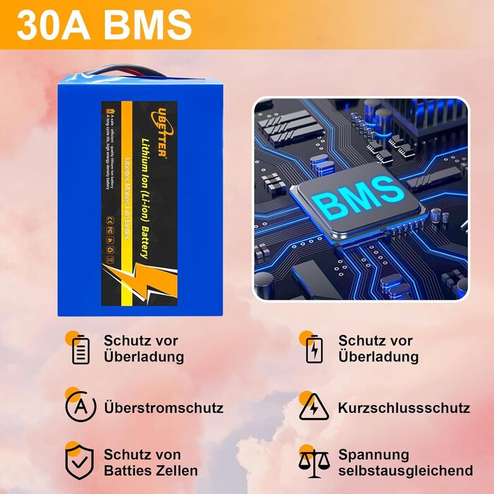 Акумулятор для електровелосипеда 36V 48V 8Ah 10Ah 14Ah 20Ah з комплектом швидкої зарядки 2A, T-подібним штекером, 30A BMS 36V 10AH з комплектом зарядного пристрою