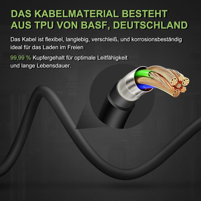 Зарядний кабель ECOPOINT тип 2 для електромобілів, 11 кВт, портативний 3-фазний зарядний кабель 16А, тип 2 до типу 2 Mennekes mode