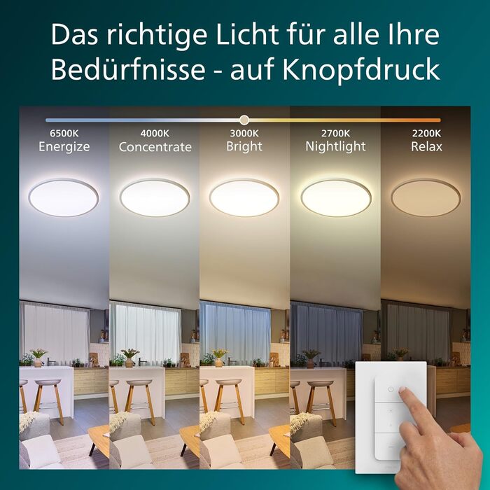 Стеля LED-світильник Philips Superslim з пультом керування, 29,1 см, білий