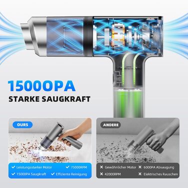 Стьобаний північний ручний пилосос, акумуляторний ручний пилосос 15000Pa USB-C Акумуляторний, міні-пилосос з безщітковим двигуном,