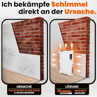 Протипліснявий обігрівач Toni&39s Mold Shock для боротьби з пліснявою Висушує холодні, вологі стіни та усуває причину появи плісняви без хімікатів Термостат, таймер та захист від перегріву