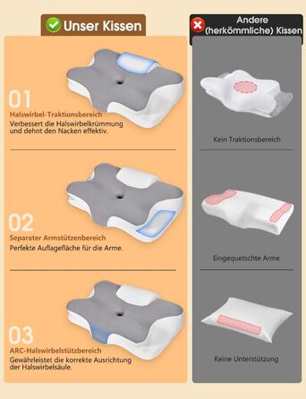 Подушка для шиї 2-в-1 з піни з ефектом пам&39яті, ергономічна для сну на боці та на спині зі знімним чохлом, який можна прати, 6412/13 см