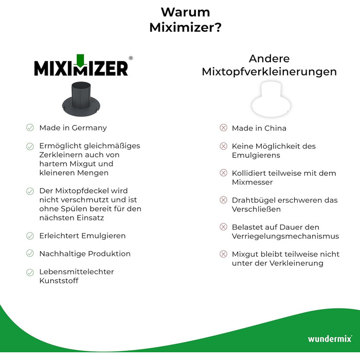 Редуктор міксимайзера для Thermomix TM6 & TM5 Ефективне подрібнення, змішування та подрібнення продуктів Зроблено в Німеччині TM6/TM5