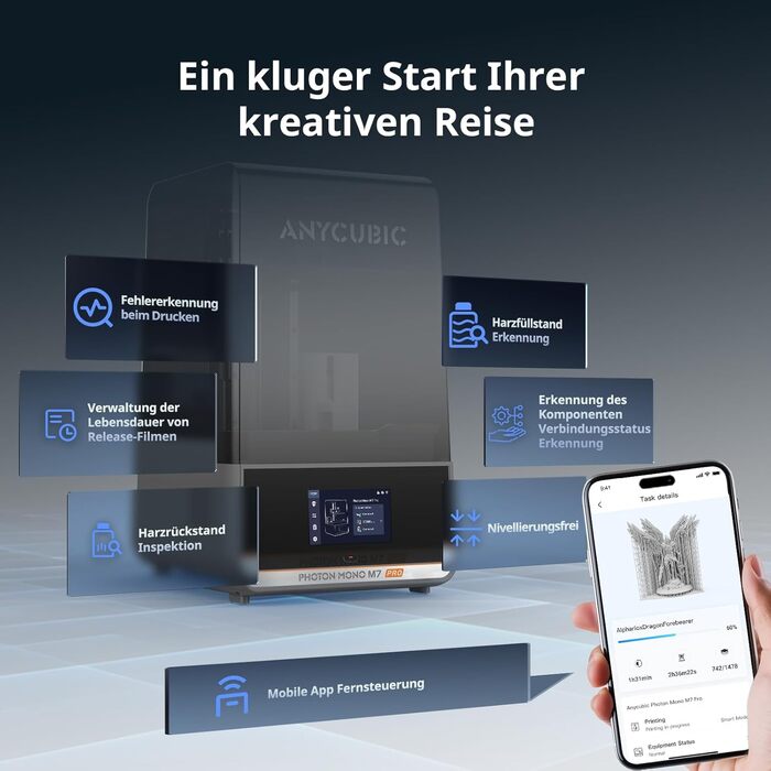 Принтер ANYCUBIC Photon Mono M7 Pro 14K, 10,1-дюймовий монохромний РК-дисплей з джерелом світла COB, швидкість друку до 170 мм/год