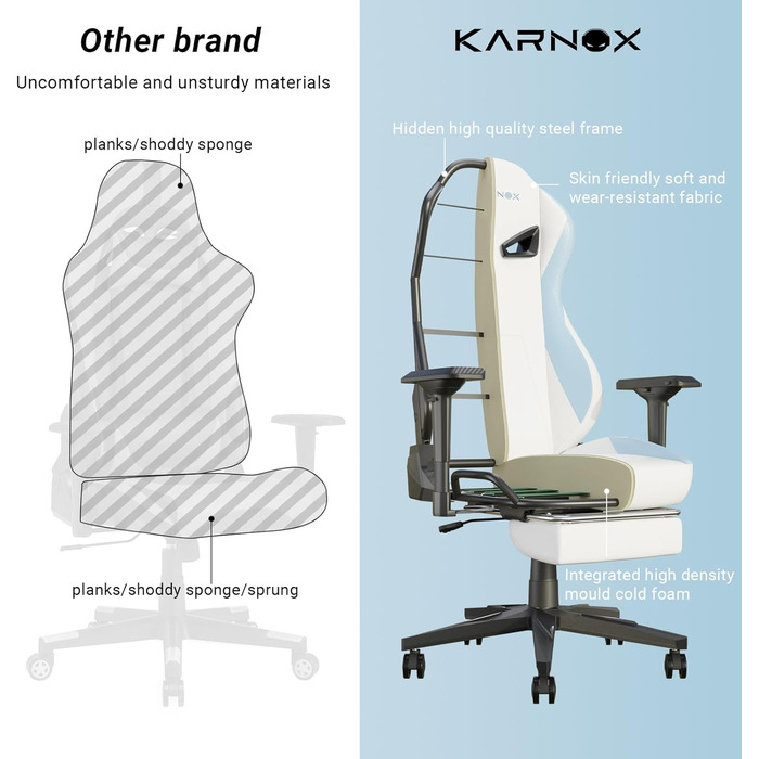 Ергономічне ігрове крісло зі штучної шкіри з підставкою для ніг для дорослих, офісне крісло з високою спинкою, ігрове крісло з регульованою висотою, підголівник та поперекова опора для дівчат, біле, 60x53x132 см