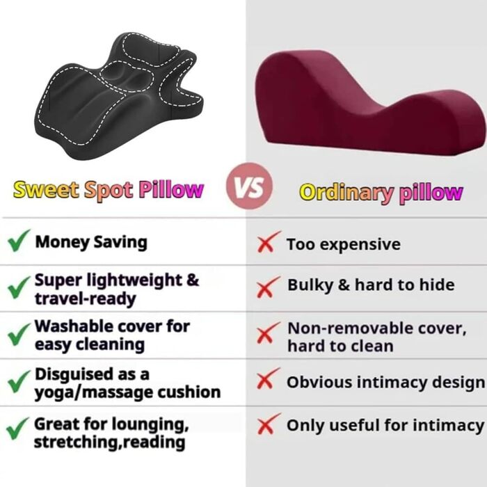 Подушка Arcova Sweet Spot подушка для пар 27 для підтримки інтимної близькості, клиноподібна подушка з піни з ефектом пам&39яті для всіх положень тіла Keep the Passion Alive, чорна