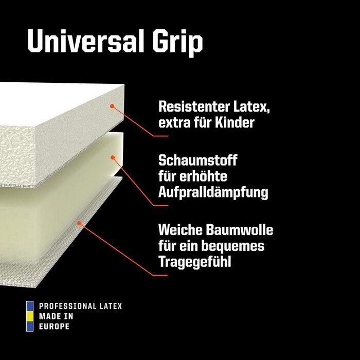 Воротарські рукавички T1TAN для дітей, класичні, юніорські, розмір 3-6, воротарські рукавички для хлопчиків, воротарські рукавички для дівчаток, футбольні воротарські рукавички для віку 3-10 років, дитячі воротарські рукавички, дихаючі 6 Classic 1.0 White
