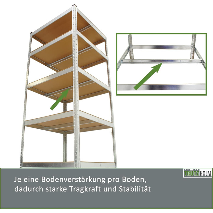 Стелаж для майстерні TRUTZHOLM, міцний стелаж, 180x75x75 см, вантажопідйомність 875 кг 5 полиць Архівний стелаж, стелаж для зберігання, стелаж для підвалу, металевий стелаж, гаражний стелаж