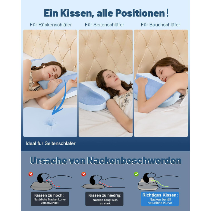 Подушка для шиї IDEA, ортопедична подушка з піни з ефектом пам&39яті, ергономічна подушка для полегшення болю в шиї, подушка для шиї проти хропіння, подушка для сну на боці, спині та животі ()