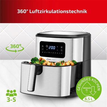 Фритюрниця Ufesa Falcon Fryer 6.5 л, нержавіюча сталь, технологія Air Pulse, 8 програм, 1700 Вт, цифровий, таймер, температура 80C - 200C, не містить BPA та PFOA, контейнер із захистом від прилипання