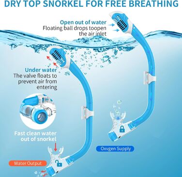 Дитяча маска для дайвінгу Findway, дитяча маска для плавання, маска для пірнання з трубкою для хлопчиків, дівчаток та підлітків, маска для дайвінгу з кришкою для носа, панорамна HD-маска 180, захист від запотівання, захист від протікання для дітей 4-16 ро