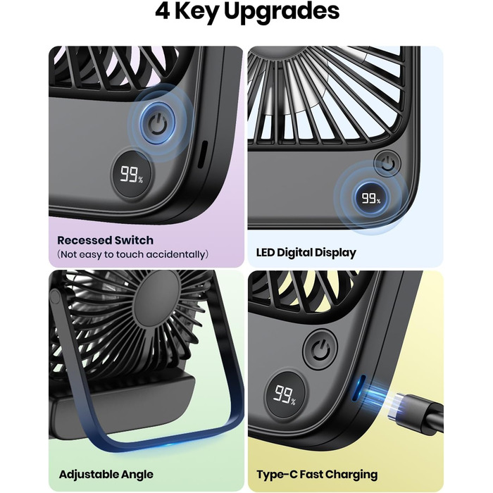 Настільний вентилятор TOPK Перезаряджуваний вентилятор на 2 батареї 5000 мАг, тихий тонкий особистий вентилятор з дисплеєм потужності та швидкості для офісної бібліотеки подорожей