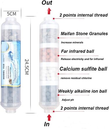 Фільтр для води під раковиною. Мінералізуючий слабколужний багатоступеневий фільтр із каменю Майфан з фільтром дальнього інфрачервоного випромінювання PH/кальцію з 2-компонентним розємом (6t 6 точок)