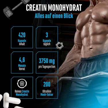 Капсули креатину Creatine Ultra – 420 шт. (1250 мг креатину моногідрату в кожній)