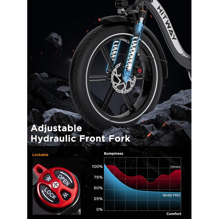 Електровелосипед HITWAY з акумулятором 48 В 18 Аг, електричний велосипед, складаний всюдихідний електровелосипед з 20-дюймовими товстими шинами, складаний електровелосипед, двигун 250 Вт, 25 км/год, 7-ступінчаста коробка передач та 3-ступінчасте електричн