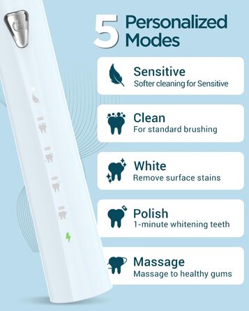 Звукова електрична зубна щітка Sonic для дорослих та дітей акумуляторна щітка з 8 насадками, до 120 днів використання після 3 годин швидкої зарядки, 5 режимів з вбудованим 2-хвилинним таймером блакитного кольору, (в упаковці )