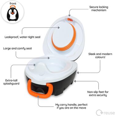 Відзначене нагородами портативне дитяче сидіння для унітазу, яке діти можуть брати куди завгодно