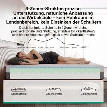 Матрац Novilla DualComfort 90x200 см, 9-зонний матрац з холодної піни з гелем та зеленим чаєм, висота 25 см, двосторонній матрац H3 та H4, сертифікований Oeko-Tex, повітропроникний та пральний чохол, висота 25 см, 90 x 200 см