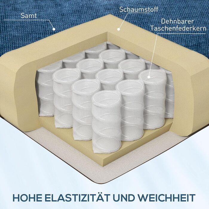 Крісло для телевізора HOMCOM з функцією відкидання, шезлонг з регульованою спинкою та підставкою для ніг, крісло-реклайнер з лляним ефектом для вітальні та спальні, темно-синє