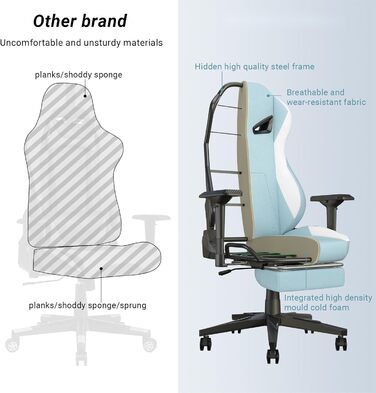 Геймерське крісло світло-блакитного кольору для підлітків з підставкою для ніг, підголівником та поперековою опорою Ергономічне офісне крісло з регулюванням висоти
