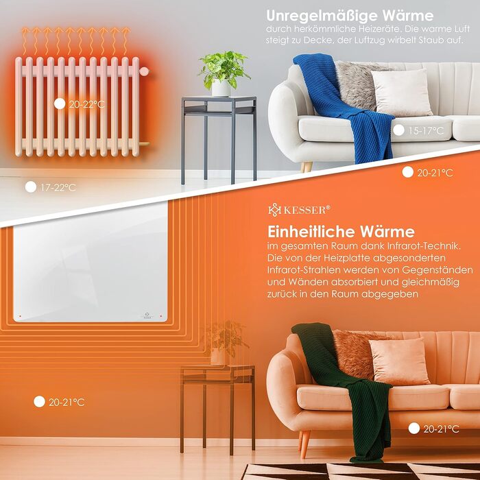 Інфрачервоний настінний обігрівач KESSER, радіатор, нагрівальна панель 425-550 Вт (1 x 550 Вт) 550 Вт, білий колір з вбудованим термостатом