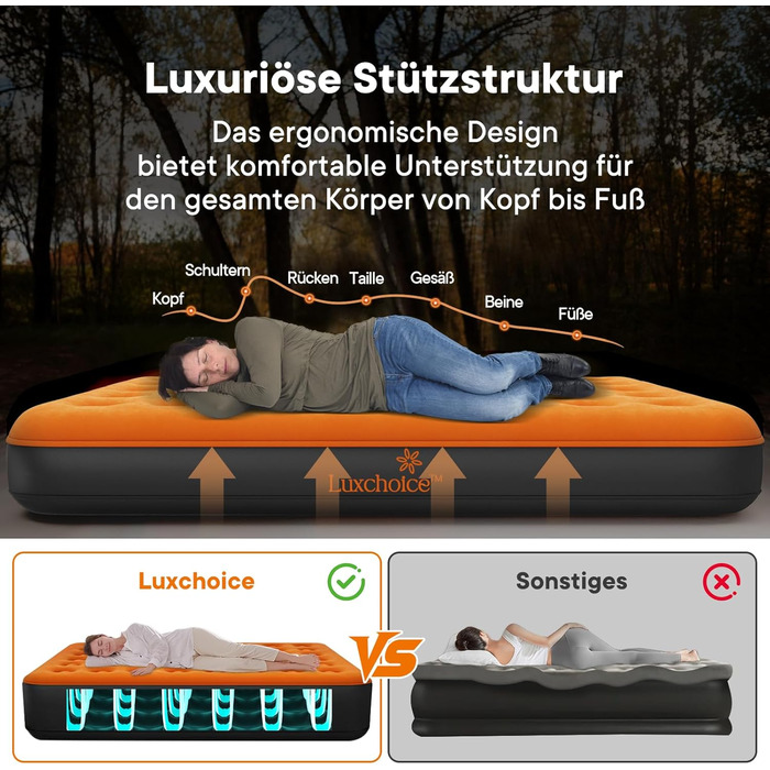 Самонадувальний надувний матрац з портативним насосом - швидке надування за 3 хвилини - надувне ліжко для 1 особи, гостьове ліжко для кемпінгу, подорожей, походів, використання в приміщенні - 1909922 см - макс. 150 кг