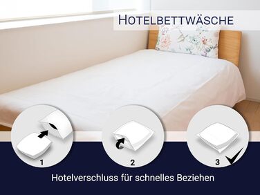 Підковдра ZOLLNER 140x200 см - біла - практична готельна застібка - бавовна - можна прати при температурі до 95C - підковдра готельної якості 140x200 см біла