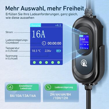 Зарядний кабель FNRIDS для електромобіля тип 2 Schuko, 10м 3,68кВт, зарядний кабель тип 2 Schuko з підставкою, регульований електр