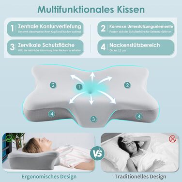 Подушка з піни з ефектом пам&39яті, ергономічна подушка, подушка для шиї, подушка проти хропіння, підтримуюча подушка, підходить для сну на боці, спині та животі, світло-сіра