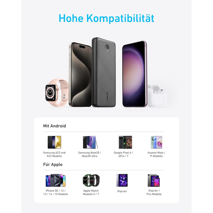 Портативний зарядний пристрій Anker, 325 Power Bank (PowerCore Essential 20K), акумуляторна батарея на 20 000 мАг з технологією Po