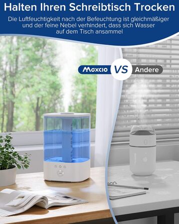 Зволожувач повітря Maxcio 3,5 л для дитячої кімнати, ультразвуковий зволожувач RGB з нічним освітленням з верхнім заповненням, ароматичний дифузор без бісфенолу А, парові форсунки на 360, час роботи до 40 годин, супертихий рівень шуму 28 дБ для рослин у с