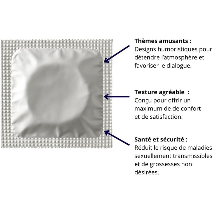 Презервативи Callvin Lustiges Kondom, модель Griechenland, латексні, 2 шт