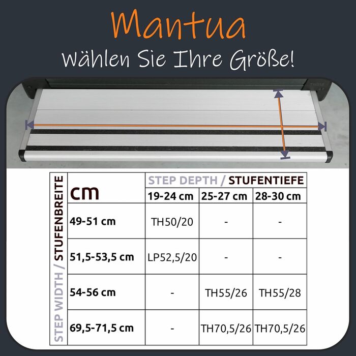 Килимок для сходів GEAR Mantua для автофургонів та караванів Килимок для електричних сходів 70,5 x 26 см Захисний килимок Нековзний та миється Не потребує свердління